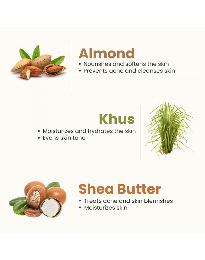 Mesmerizing Body Lotion for Men & Women