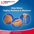 Neurobion Forte Tablet 30