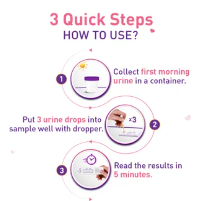 Prega News Pregnancy Test Kit