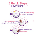 Prega News Pregnancy Test Kit