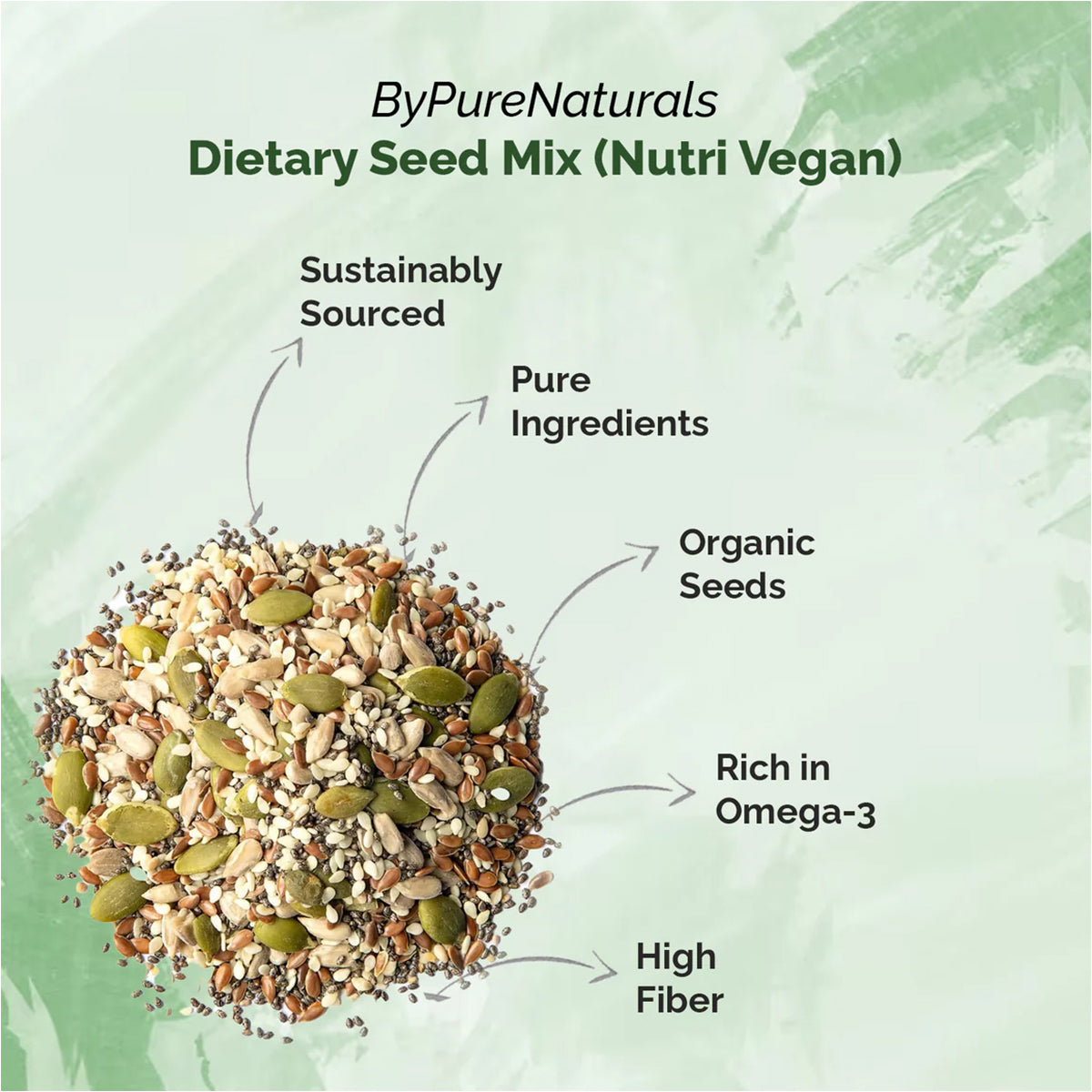 Nutri Vegan Gluten Free Dietary Seed Mix- 250 Gm
