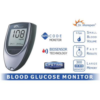 GlucoOne Blood Glucose Monitoring System