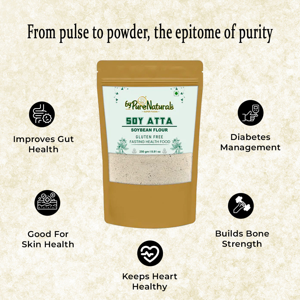 byPureNaturals Gluten Free Soy Atta (Soybean Flour)- 250 Gm - BuyPureNaturals